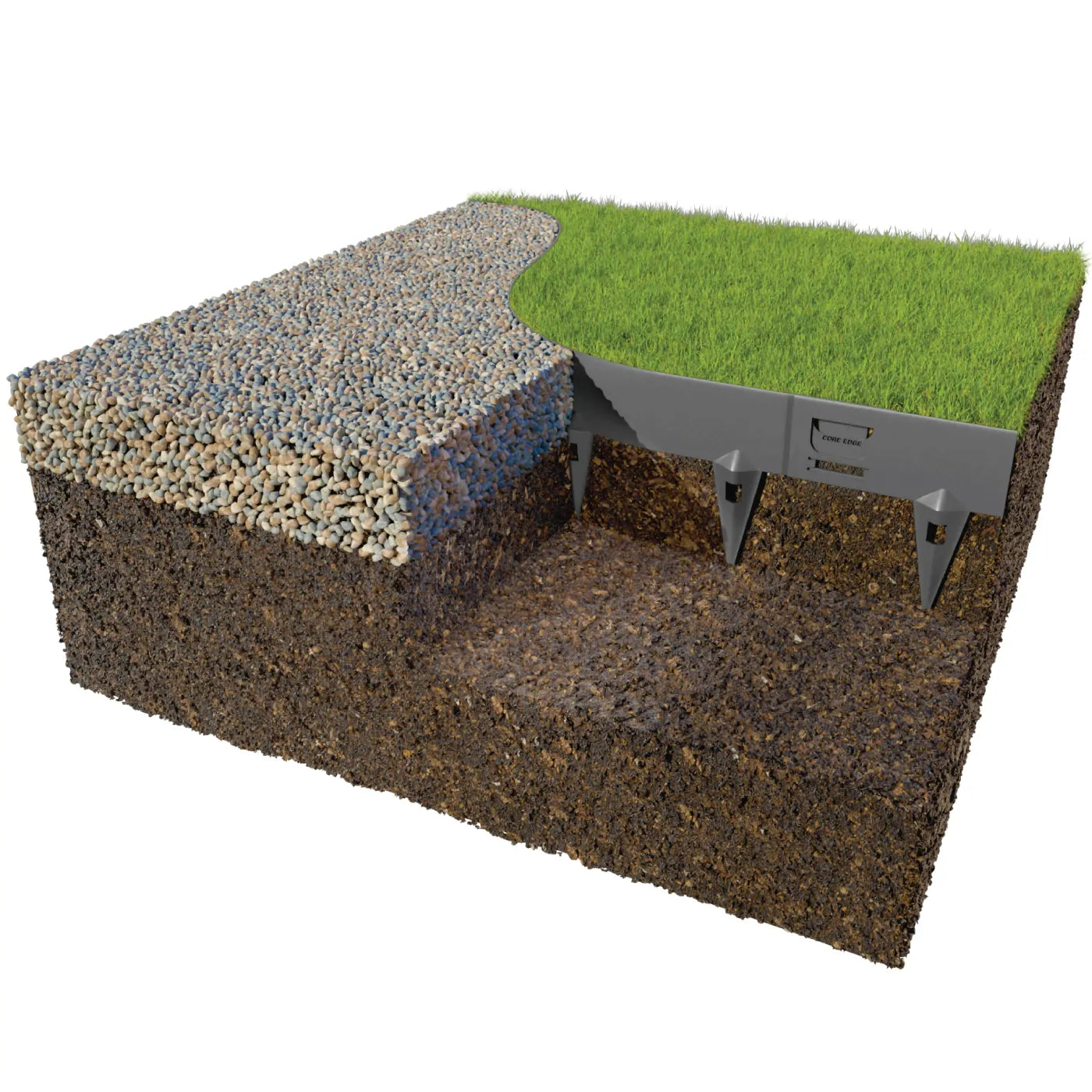 A cross-sectional landscape illustration showcases CORE EDGE by Core LP. It features durable lawn edging (65mm/100mm/150mm) that divides soil, grass, and gravel layers in a DIY garden solution using flexible steel components.