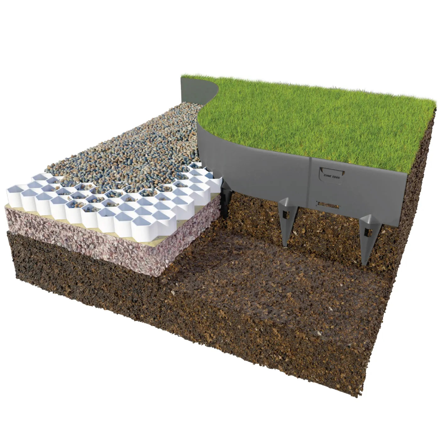 A cross-section illustration of a green roofing system highlights soil, drainage layers, water retention, and grass. This DIY garden solution uses a honeycomb drainage layer, gravel, and CORE EDGE (Core LP) flexible steel edging for structure and efficient water management.