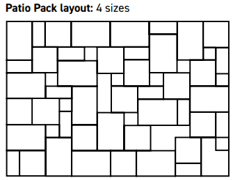 Grey Sandstone Paving Project Pack* / Multiple Sizes 18mm (Natural Kandla Grey)