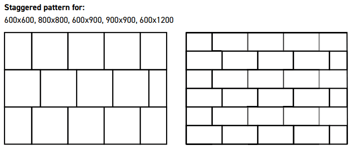 Grey / Beige 200x100x50mm Block Paving (Setts Kandla Grey / Raj Green)