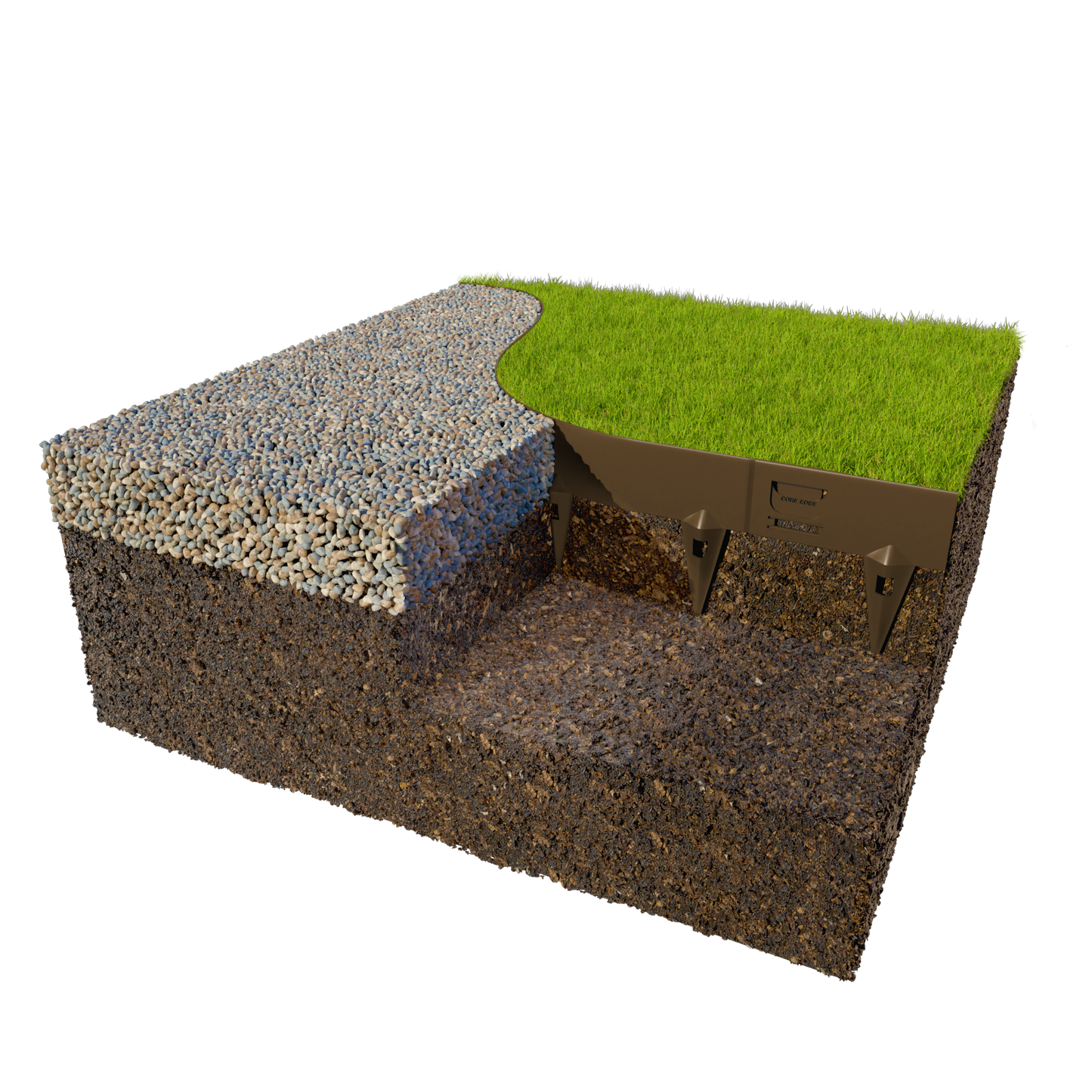 A landscape cross-section with layered soil beneath a gravel pathway and grass is highlighted by Core LP's CORE EDGE Lawn Edging. This durable edging accentuates the structure's depth, offering an ideal DIY garden solution for creating clean, lasting lines in your outdoor space.