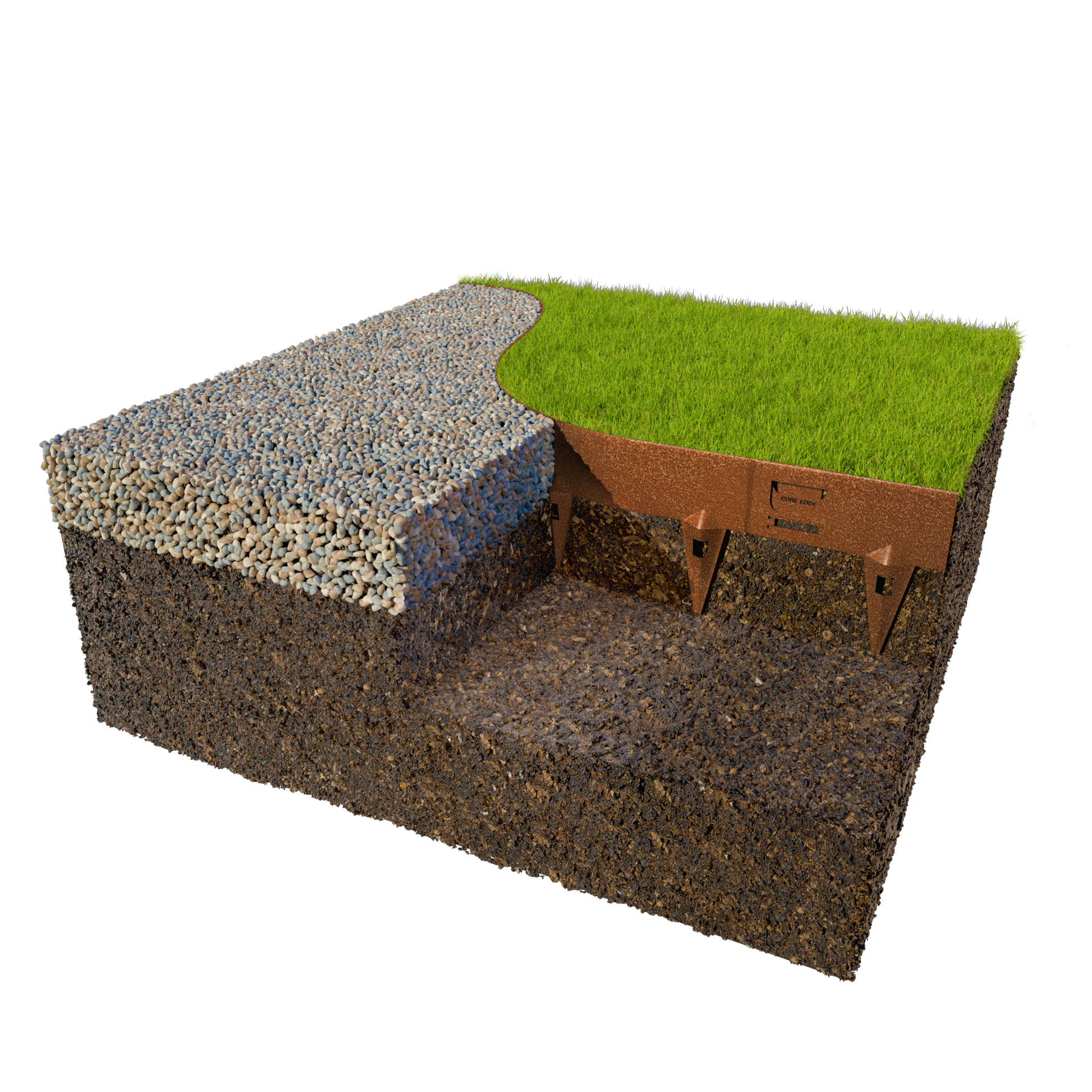 A 3D cross-section illustration showcases a layered landscape with CORE EDGE lawn edging by Core LP along a gravel path on the top left, a grassy area on the top right, and brown soil layers below. A plastic grid structure between gravel and soil illustrates soil stabilization in this DIY garden solution.